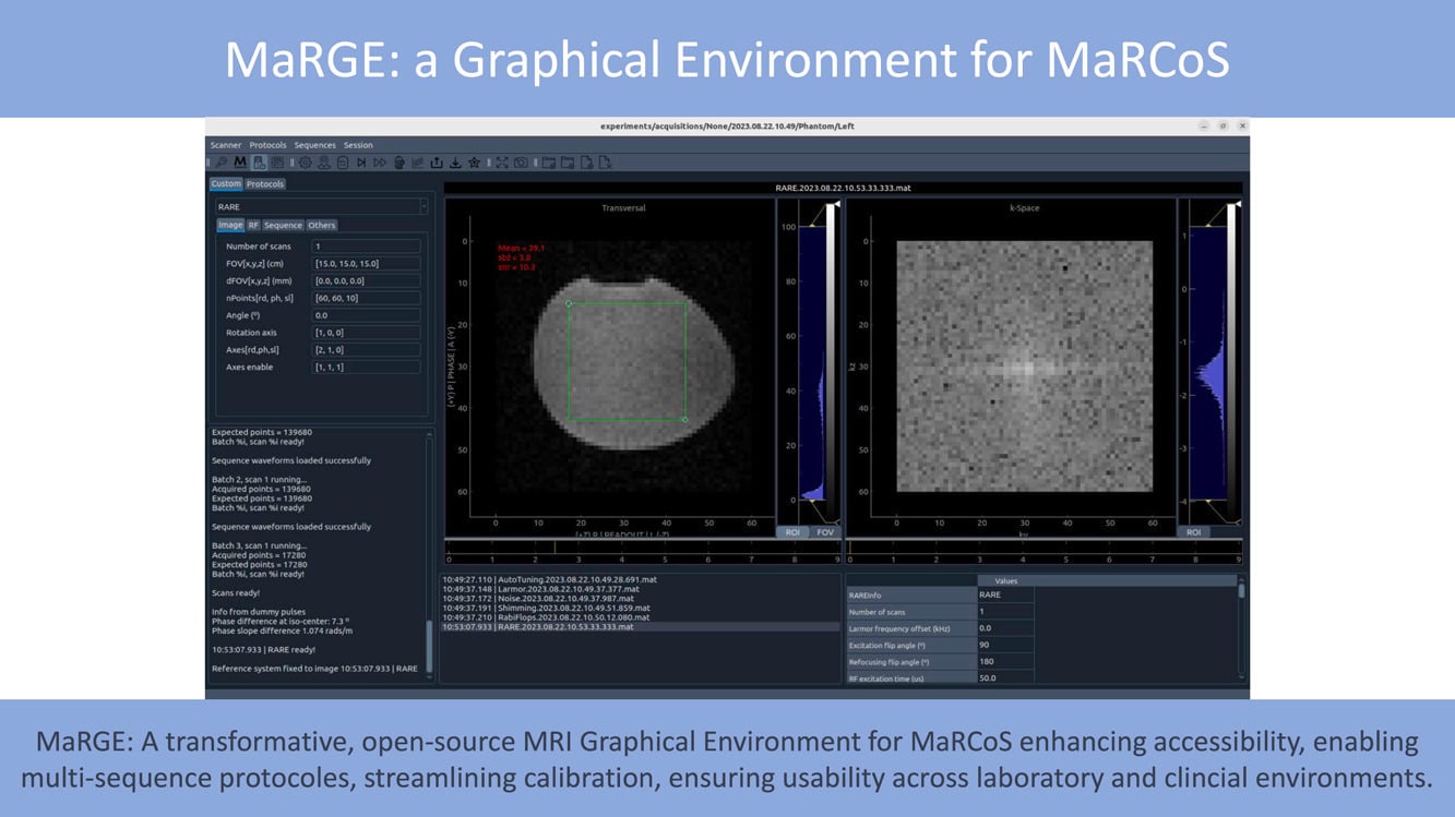 1-s2.0-S1090780724000466-ga1_lrg
