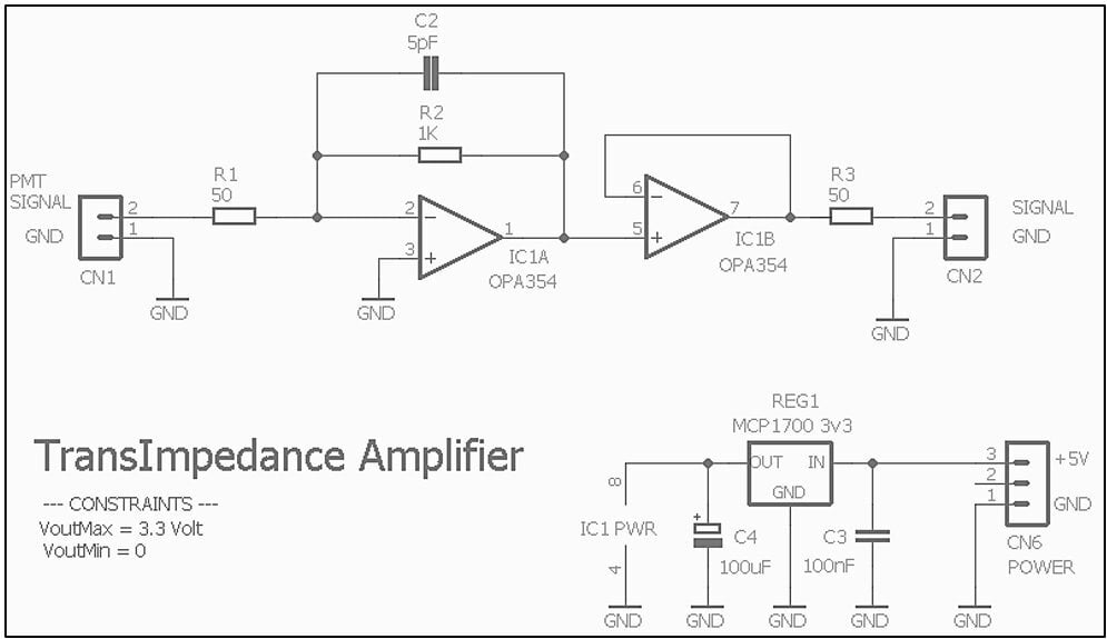 Fig6_VerIntegrale