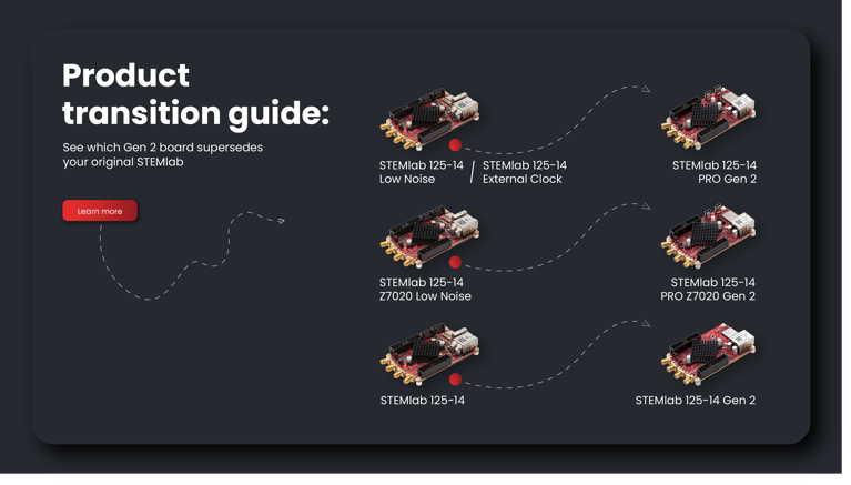 STEMlab 125-14 to Gen 2: Product Transition Guide