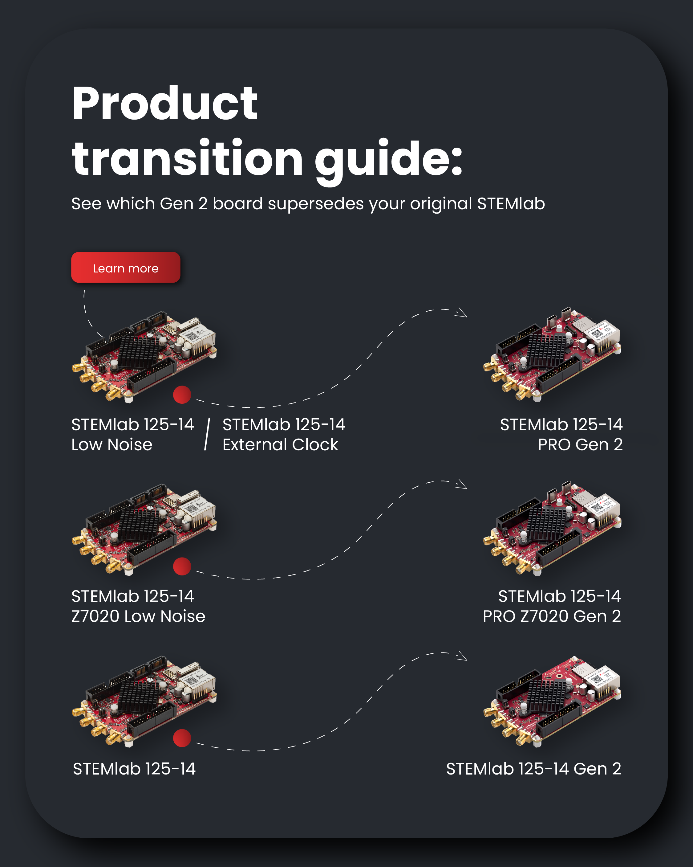 Official Launch_Product Replacement_Final_v2
