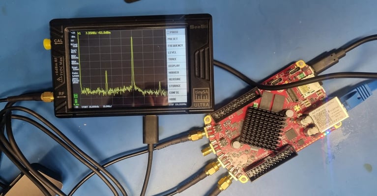 FPGA-Based RF Signal Processing: Exploring the Red Pitaya STEMlab 125-14