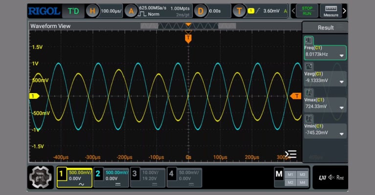 ControlPaths: Building a GNU Radio SDR with Red Pitaya STEMlab