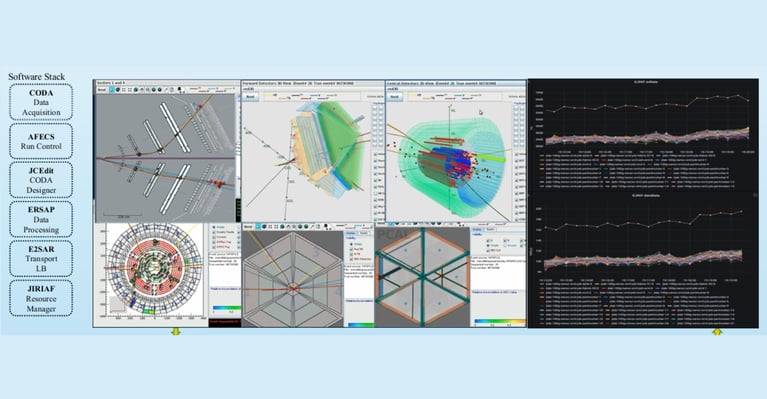 How Jefferson Lab Built Scalable Real-Time Accelerator Instrumentation Using FPGA-Based Data Acquisition
