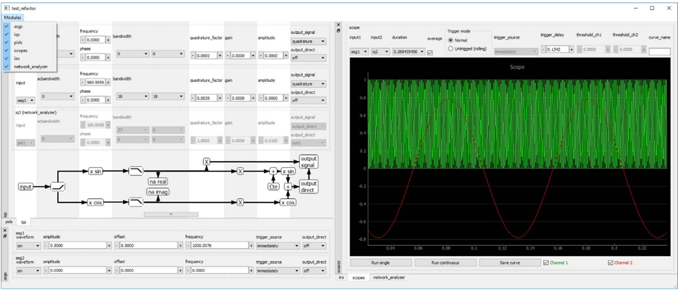 PyRPL – Open-Source FPGA-Controlled Software for Quantum Optics