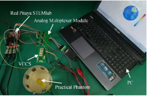 Portable Electrical Impedance Tomography (EIT)