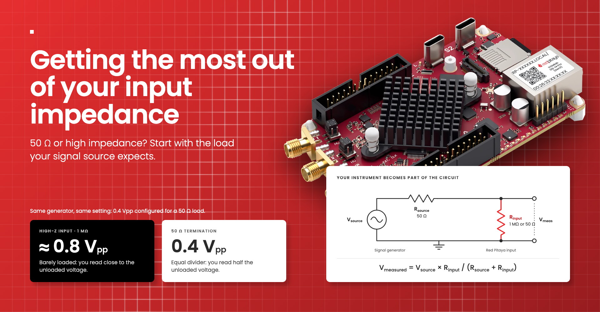 Why Is My Signal Voltage Doubled? Understanding Red Pitaya Input Impedance & 50 ΩTermination