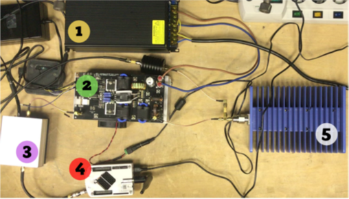 SDR-based Fast Vertical Ionosonde prototype