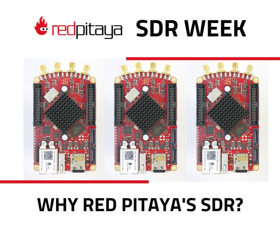 Why SDR (Software Defined Radio)?