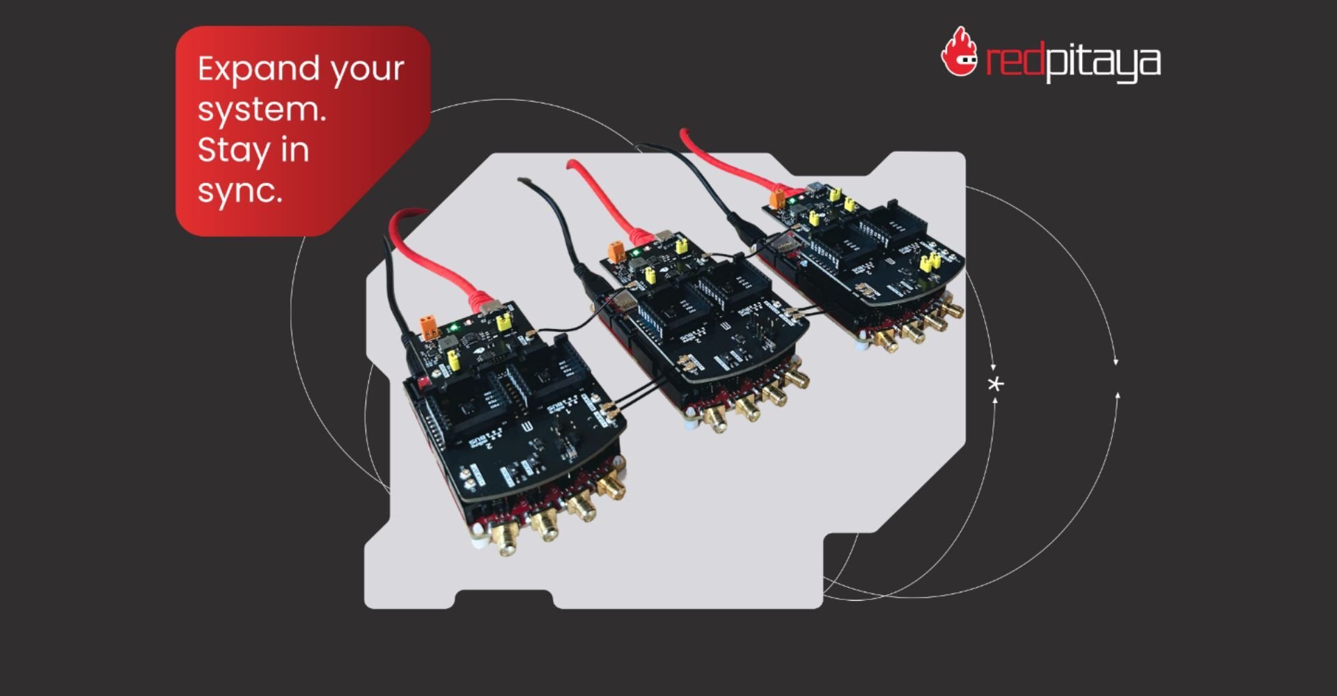 Red Pitaya Unveils Expanded Multichannel Synchronization and High-Speed Streaming at Embedded World