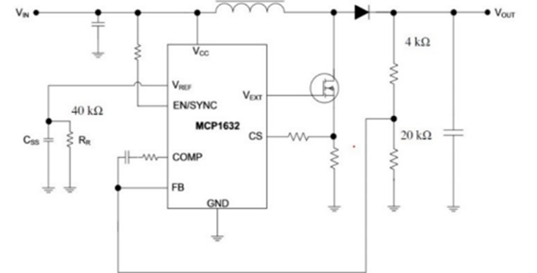 Revolutionizing Engineering Education: Power Electronics Laboratory with Red Pitaya