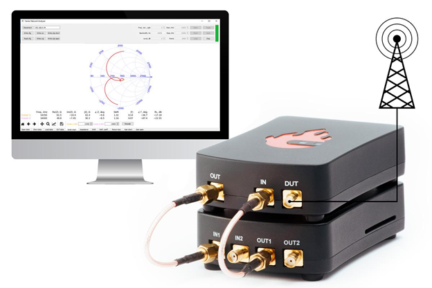 What is a vector network analyzer